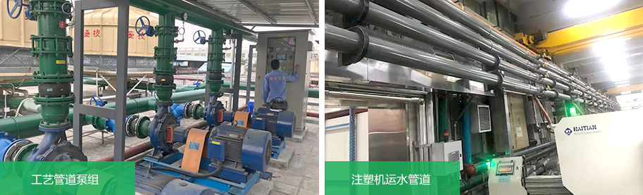 工藝管道系統工程案例