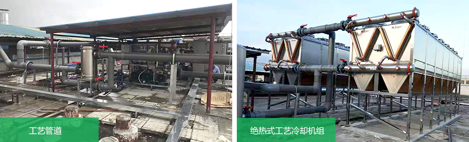 工藝管道系統工程案例
