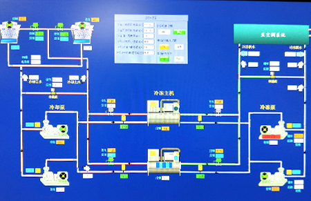 電氣系統工程