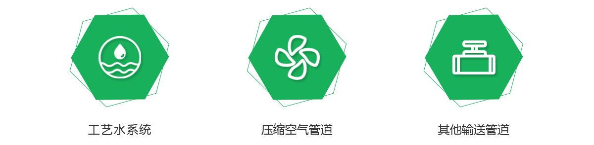 工藝管道系統工程 